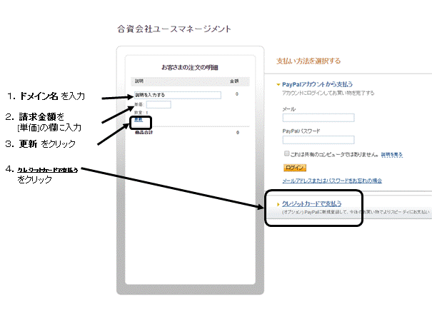 PAYPAL